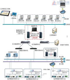 深耕技术，智驭未来 从工控界视角看2011第十届自动化年度评选与网络技术的交汇